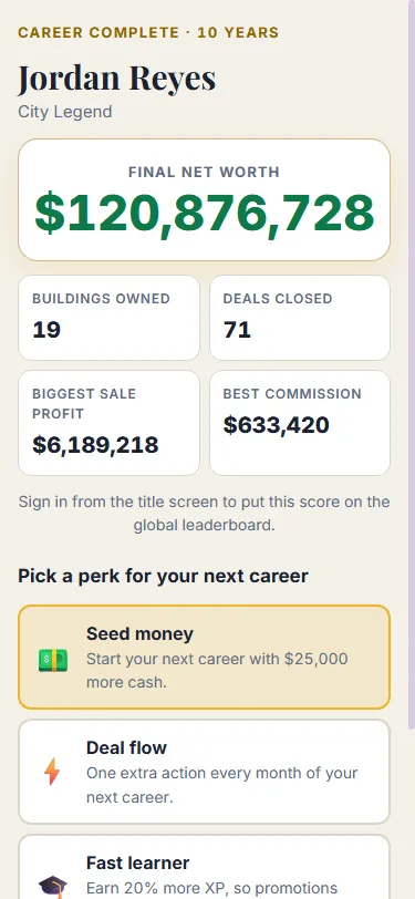 The end of a career: final net worth of $120,876,728, 19 buildings, 71 deals, and a perk to pick for the next career