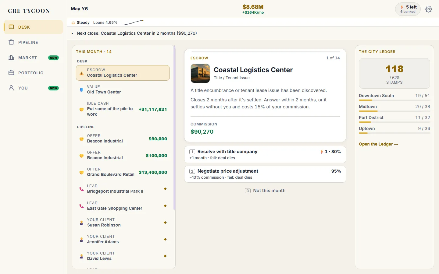 The game on desktop: the month's cards in an inbox, an escrow problem to answer, and the City Ledger