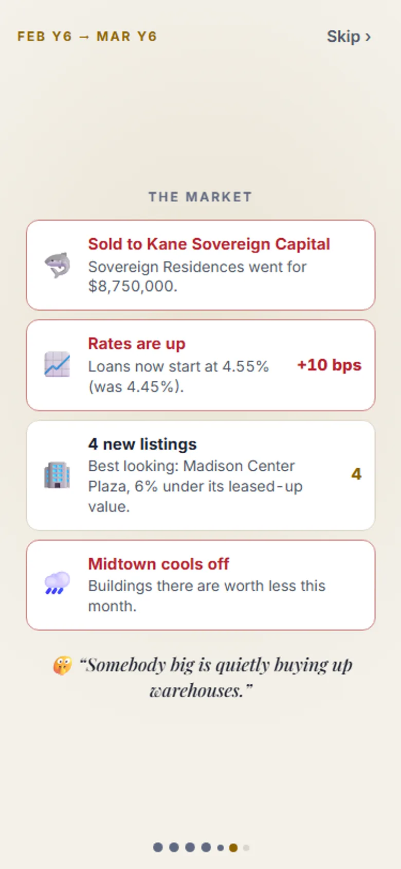 Phone screen: the month-end market page: a rival bought a building, loan rates rose, four new listings, Midtown cooled off.
