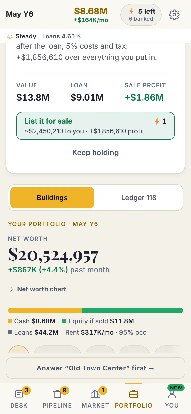 Phone screen: the Portfolio tab with a list-it-for-sale offer, net worth of $20.5M, and a bar splitting cash from equity if sold.
